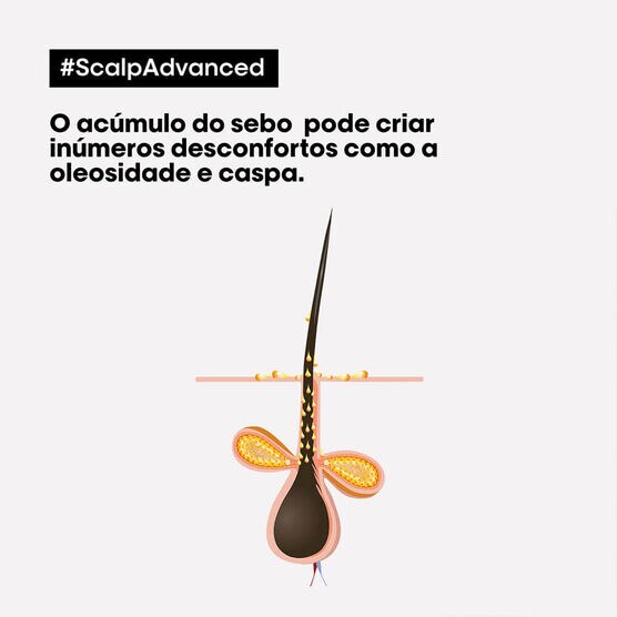 Serie Expert Scalp Shmp Purifier 1